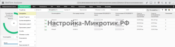 Netflow analyzer mikrotik настройка